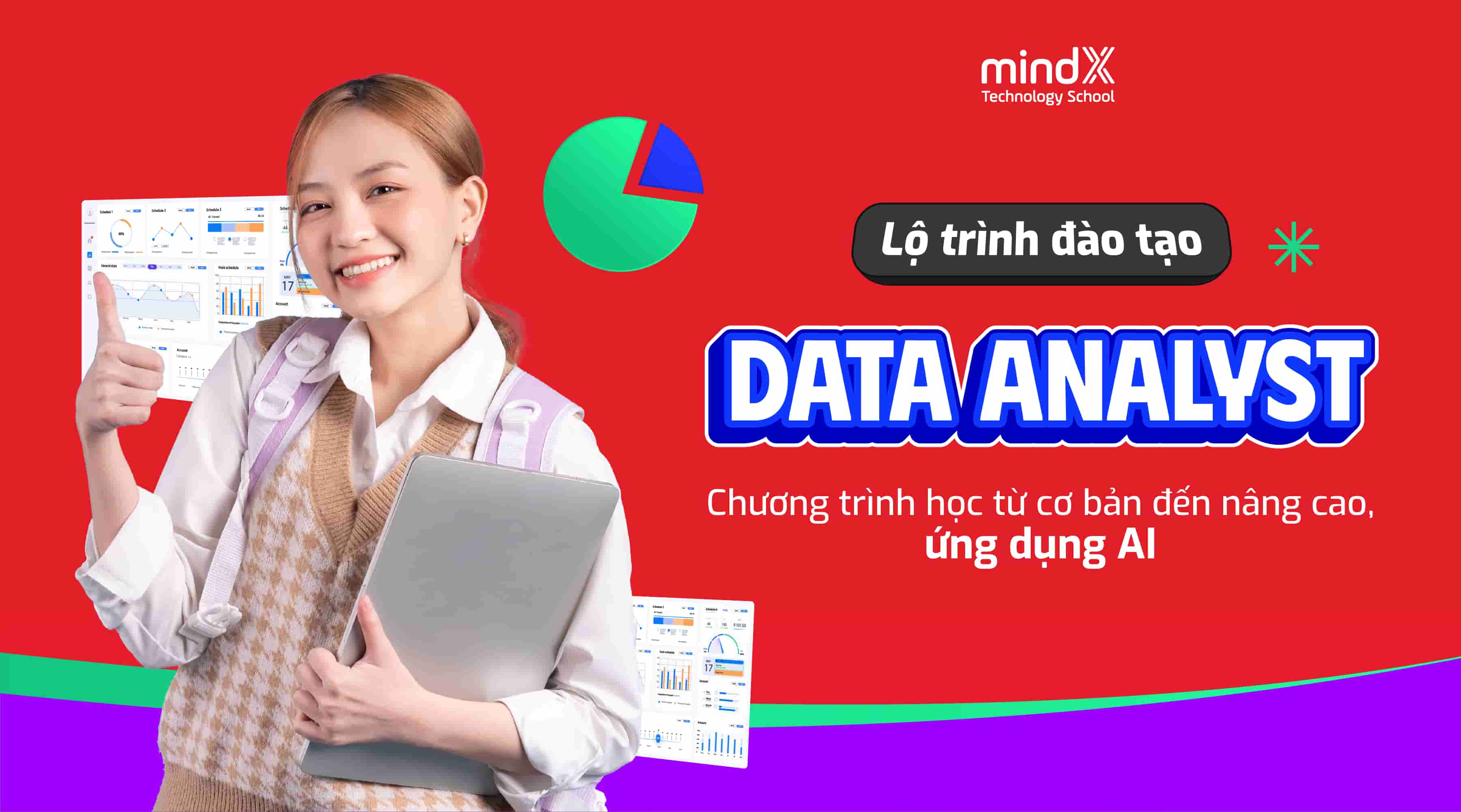 Banner khóa Data Analyst trên mindx.edu.vn.